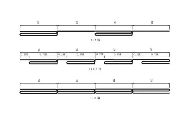 舞台阻燃幕布外形尺寸、褶比